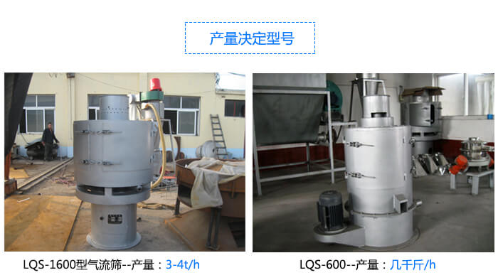LQS-1600型氣流篩產(chǎn)量:3-4t/h LQS-600產(chǎn)量:幾千斤/h