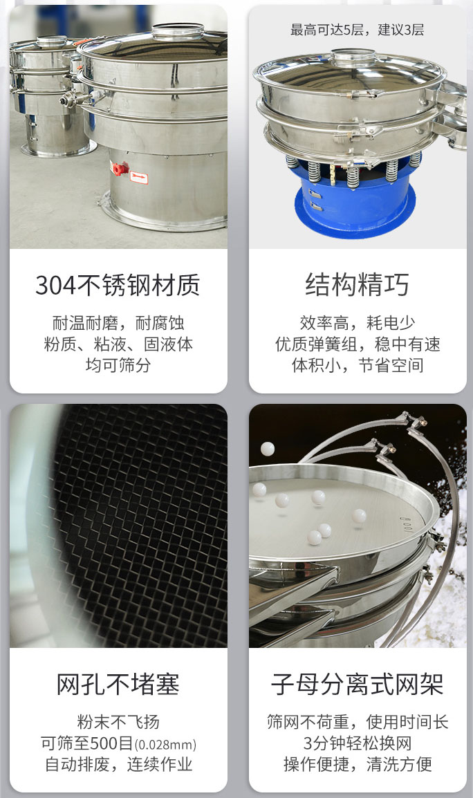 �a(ch��n)Ʒ���c